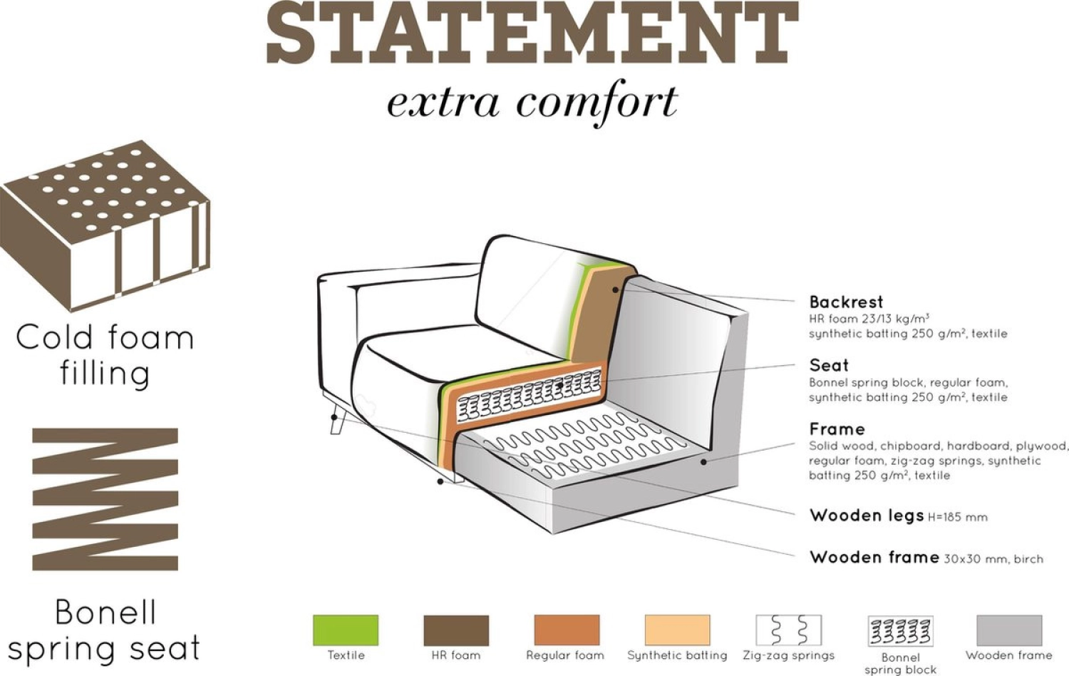 Ecksofa Statement rechts Leder (grau) mieten? Mieten Sie bei KeyPro Möbelverleih!