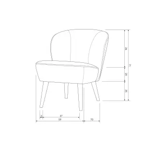 Rent a ? Rent at KeyPro furniture rental!